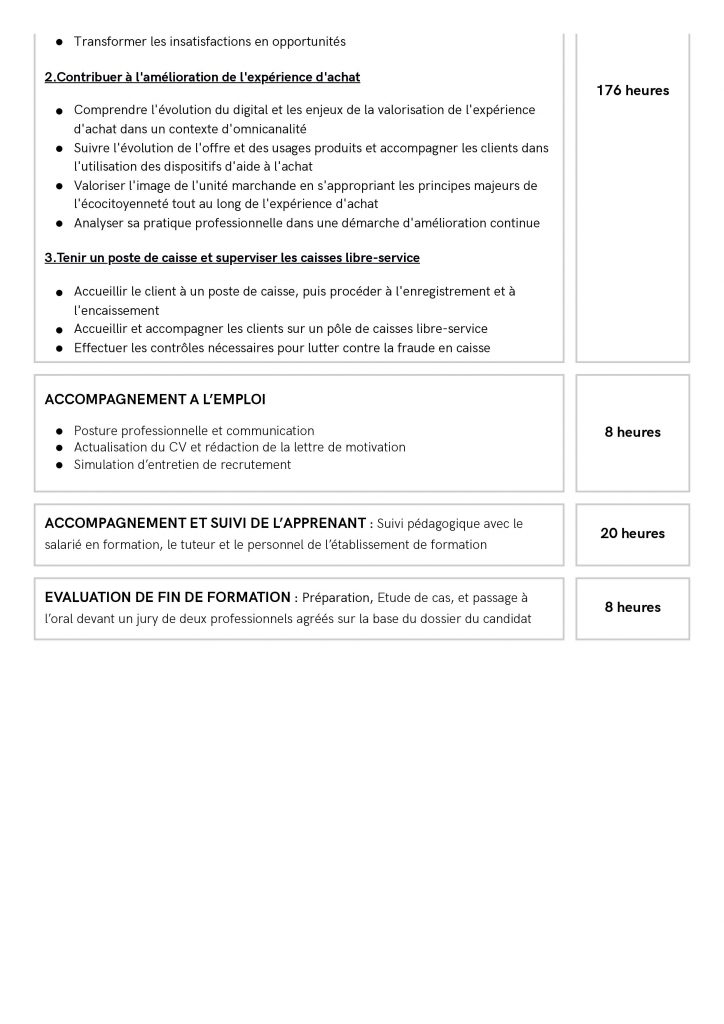TP p2