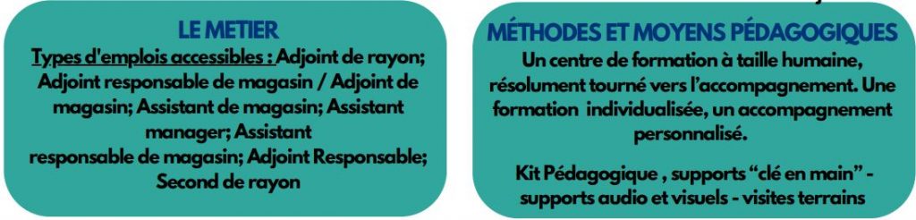metier et methode